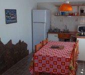 Detalle